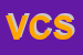 Logo di VIVA CONSULTING SRL