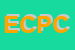 Logo di ECO COATING PHOTO CATALYST SRL