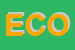 Logo di ECOSISTEMI