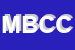 Logo di MEDESTETICA DI BIANCO CARLO E CSNC