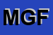 Logo di MEDIADO-GIOVANNI F