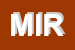 Logo di MIRINO