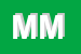 Logo di MOCAVINI MARCO