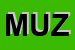 Logo di MUZI