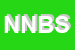 Logo di NB NOTA BENE SRL
