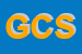 Logo di GRS CONSULTING SRL