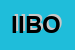 Logo di IBO INTERNATIONAL BUSINESS OFFICE ROMA SRL