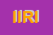 Logo di IRIS INIZIATIVA RICERCA INNOVAZIONE SVILUPPO SRL