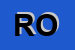 Logo di ROMEO OTTAVIO