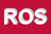 Logo di ROSATI