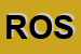 Logo di ROSATI