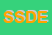 Logo di SDE STILE DISEGNO ESPRESSIONE SRL