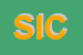 Logo di SIC INFORMAZIONI COMMERCIALI