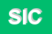 Logo di SIC INFORMAZIONI COMMERCIALI