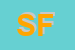 Logo di SALUCCI FRANCESCA