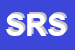 Logo di SEB RAELI SRL