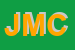 Logo di J-PAPER DI MARCO CAPOCCI