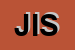 Logo di JT INTERNATIONAL SA