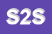 Logo di SICUREZZA 2050 SAS