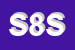 Logo di SOGIM 80 SRL