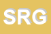Logo di STELLA RICHTER GIORGIO