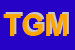 Logo di TOGNON GIOVANNI MARIA