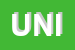 Logo di UNIR