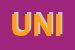 Logo di UNIR