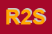 Logo di ROMANA 2000 SRL