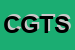 Logo di CGT CON GEO TEC SRL