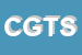 Logo di CGT CON GEO TEC SRL