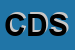 Logo di CDP DESIGN SRL