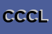 Logo di CENTRO CONTABILITA COMPUTERIZZATA DI LASZLO MARIA E DI A e C SAS
