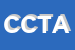 Logo di CONTECA -CONSULENTI TECNICI ASSOCIATI