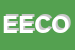 Logo di ECO ECO CONSULTANTS ORGANIZATION SRL