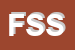 Logo di FLY SYSTEMS SRL