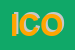 Logo di ICOTEC-SRL
