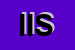 Logo di INTERPROGETTI ITP SRL