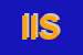 Logo di ISD ITALIA SRL