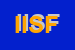 Logo di ISF INGEGNERIA STRADALE E FERROVIARIA