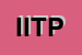 Logo di ITP IMPIANTI E TECNOLOGIE DI PROCESSO SRL