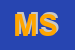 Logo di MICROSAT SRL