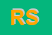 Logo di RIC SRL