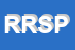 Logo di RSP RICERCHE E SERVIZI PER L-INGEGNERIA SOC COOP
