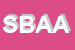 Logo di S B ARCH ASSOCIATI