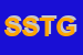 Logo di STG SERVIZI TECNICI GENERALI SRL
