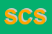Logo di SFP e C SRL