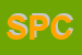 Logo di SPC SRL