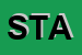 Logo di STAGEO