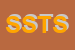 Logo di STS STUDI TECNOLOGIE SISTEMI SRL
